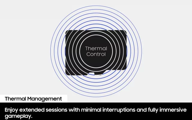Karta pamięci Samsung micro SD Express 512 GB P9