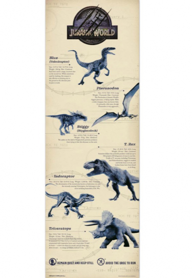 Plakat na drzwi Jurassic World - Gatunki