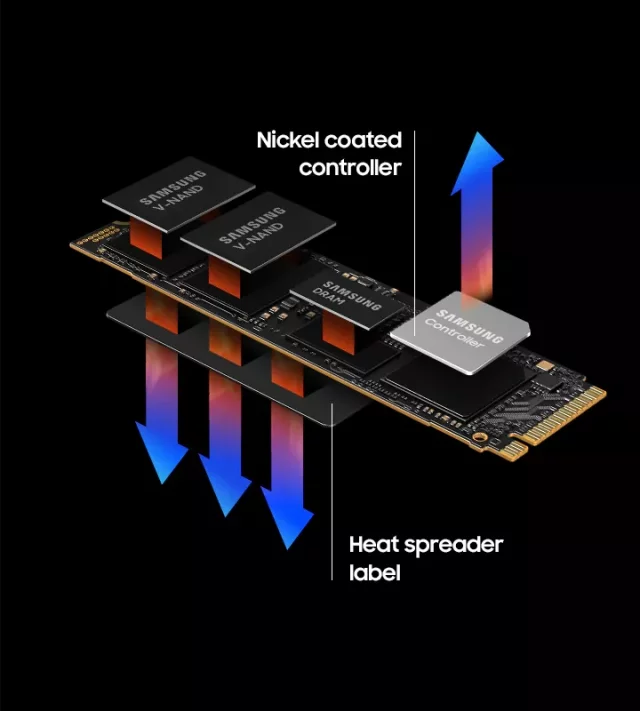 SSD disk pro konzoli PlayStation 5 - Samsung SSD 990 PRO 1TB s chladičem