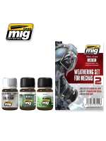 Zestaw farb Mig Jimenez Weathering Set - Mechas (7429)