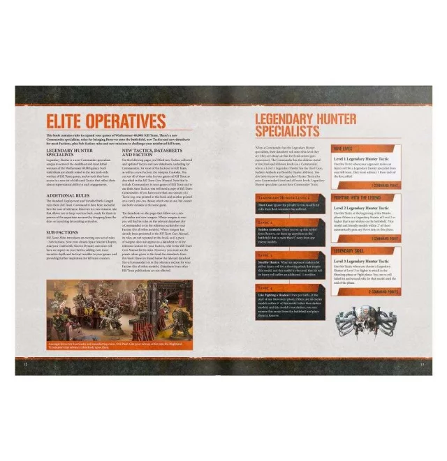 Warhammer 40.000: Kill Team - Elites (rozšíření)